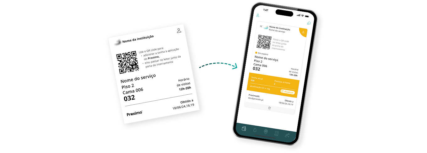 DigitalTicket